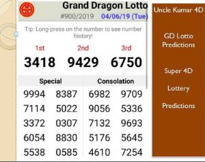 Một vài thông tin tất yếu về GD Lotto